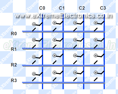 4x4 keypad interfacing with atmega8