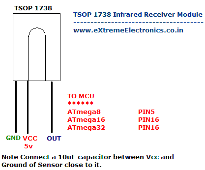 tsop sensor