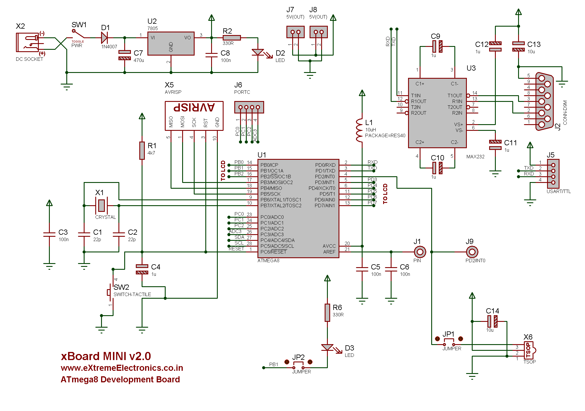circuit diagram page1 click to enlarge fig xboard mini circuit diagram 