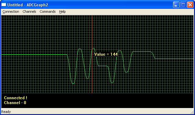 AVR ADCGraph Windows PC