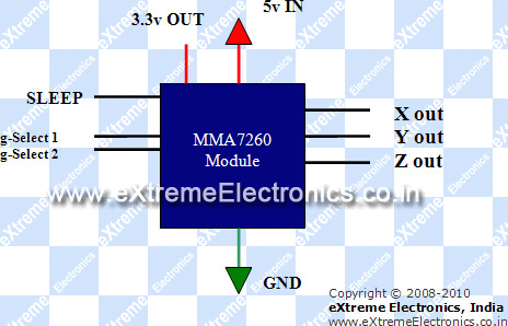 mma7260 accelerometer block diagram