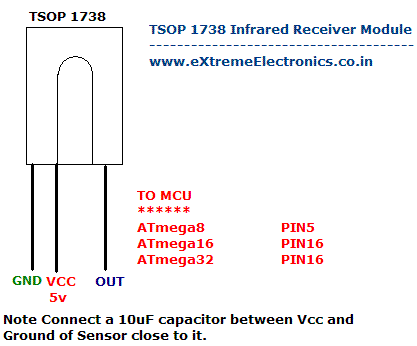 Connecting a TSOP1738 with AVR MCU